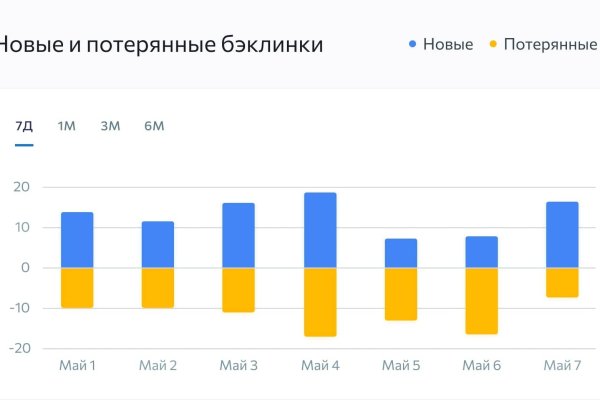 Где взять ссылку кракена