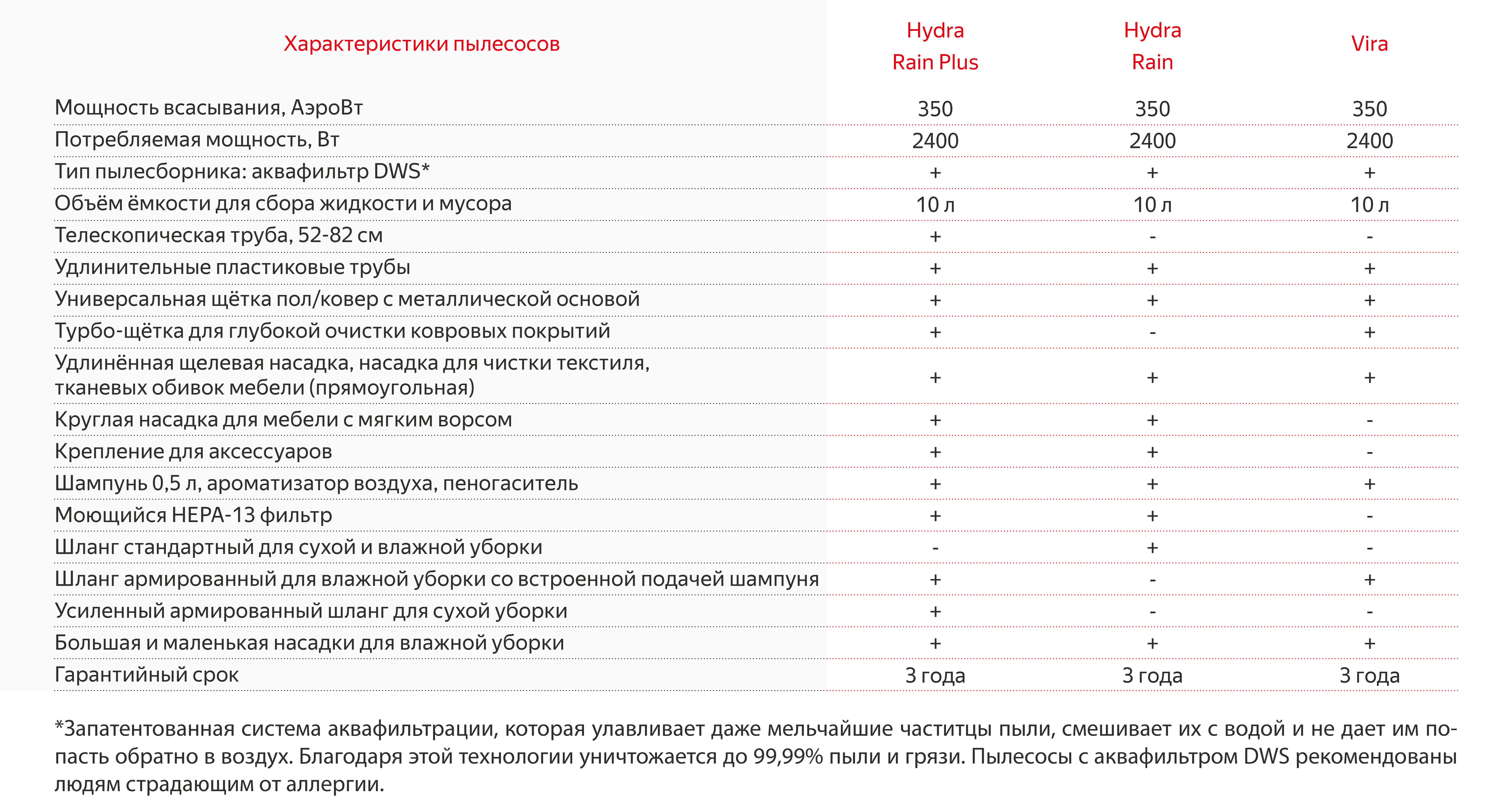 Кракен зеркало сегодня