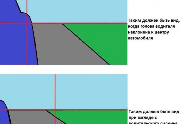 Зайти на кракен без тора