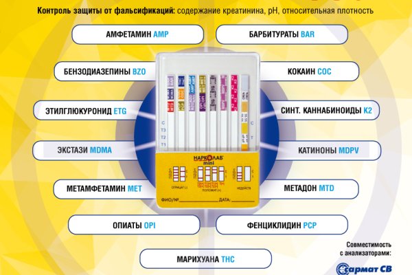 Ссылка адрес на кракен тор